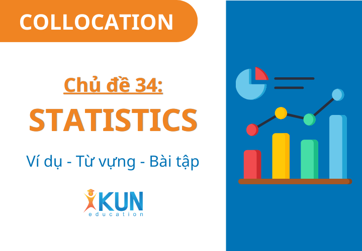 Lesson 34 - Statistics